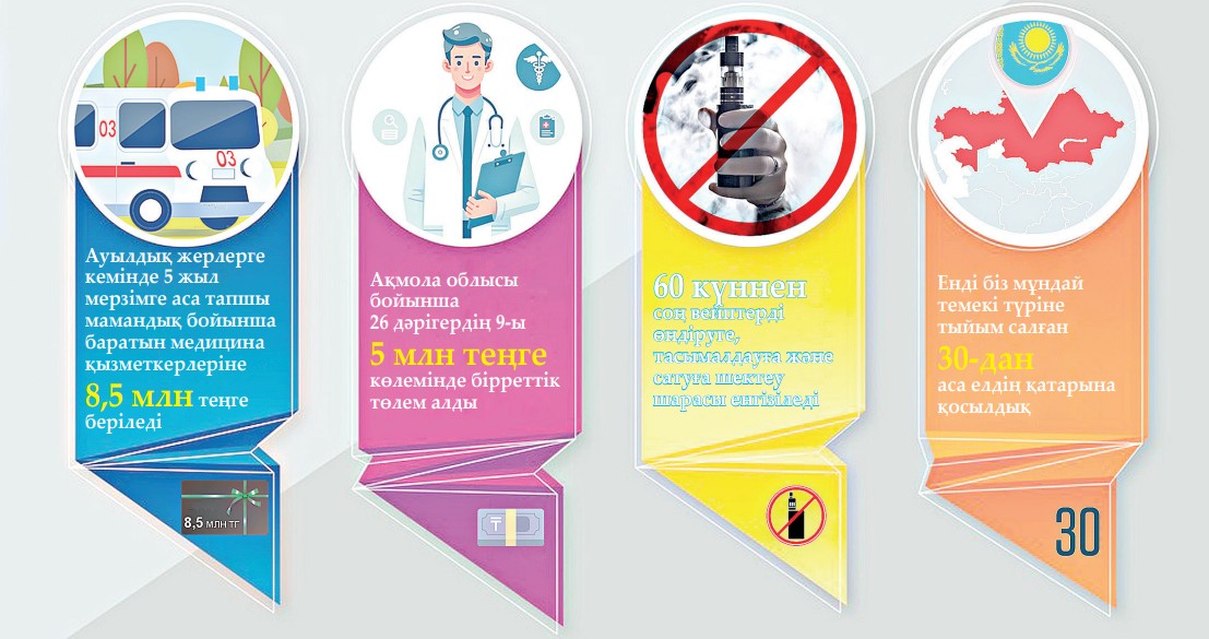 جاڭا زاڭنىڭ جاڭالىعى نەدە؟