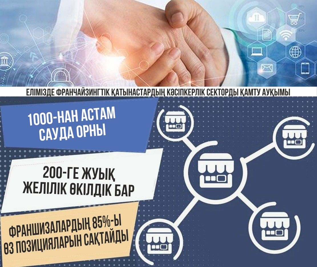 كاسىپتەگى فرانشيزانىڭ ءرولى