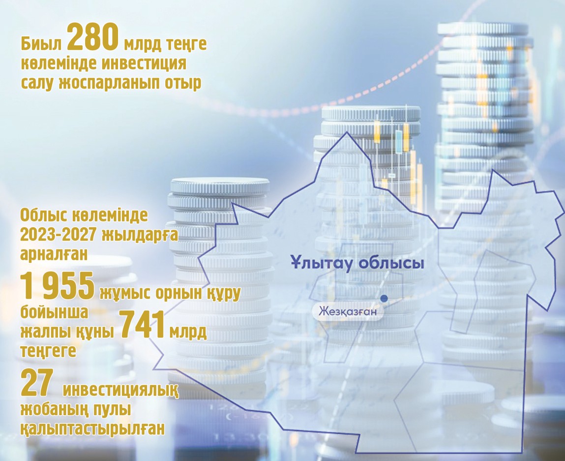 ايماق الەۋەتتەنىپ كەلەدى