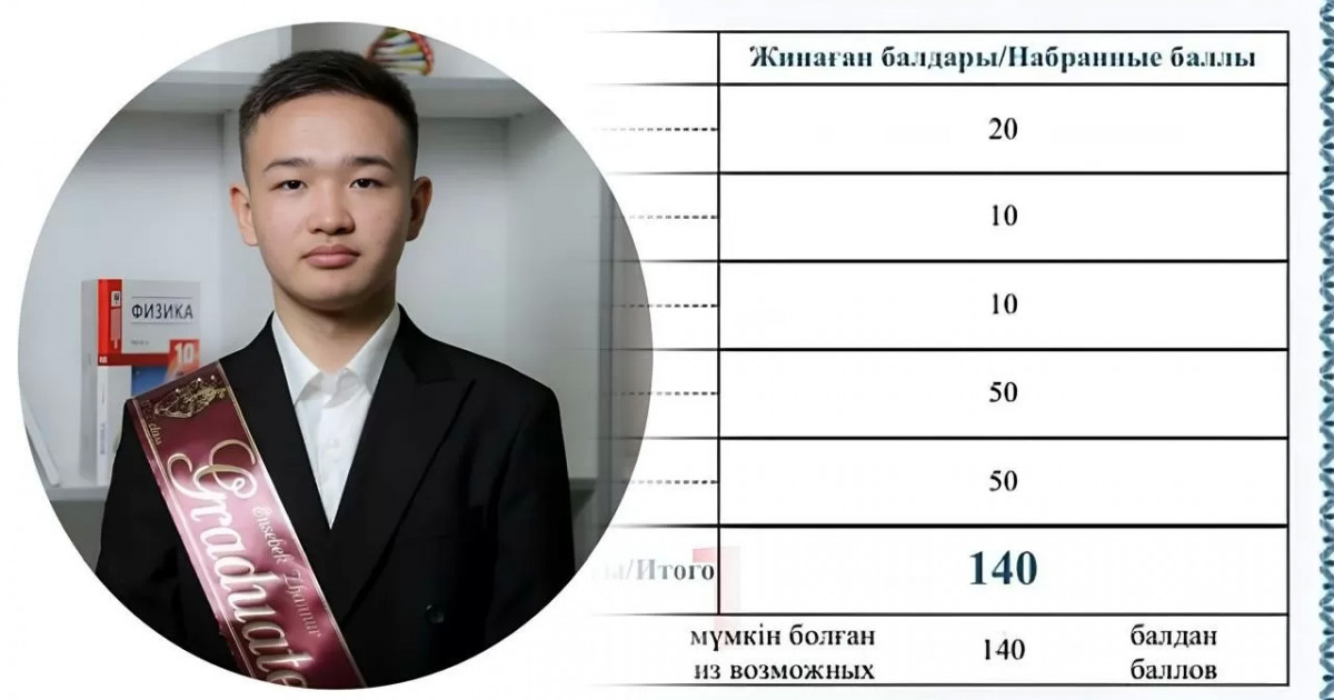 بارلىق سۇراققا دۇرىس جاۋاپ بەرگەن: اۋىل بالاسى ۇبت-دا رەكورد ورناتتى