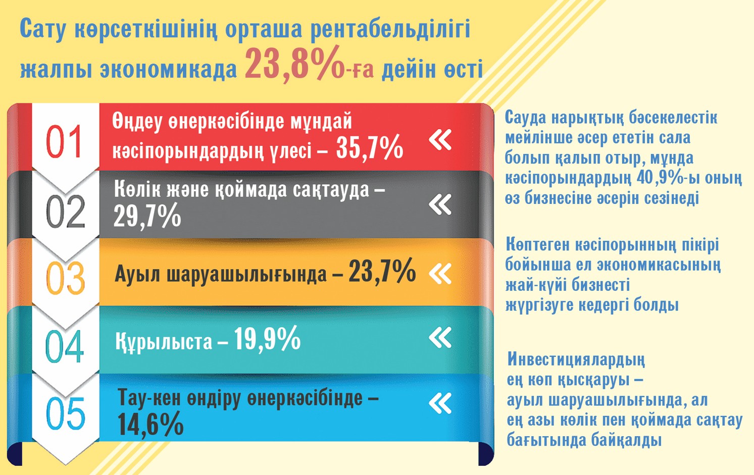 كاسىپ جۇرگىزۋگە نە كەدەرگى؟