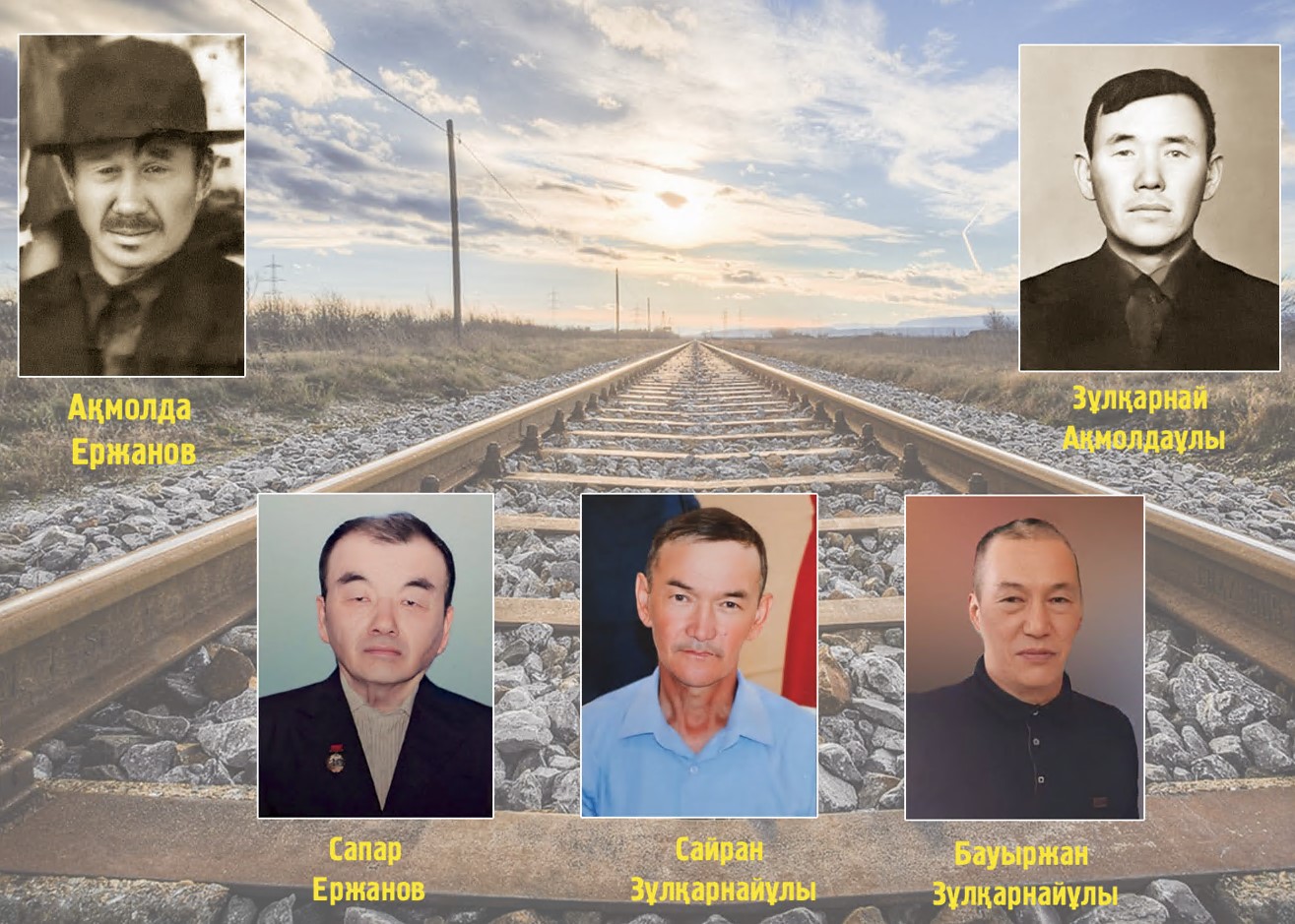 تەمىرجولشىلار اۋلەتى