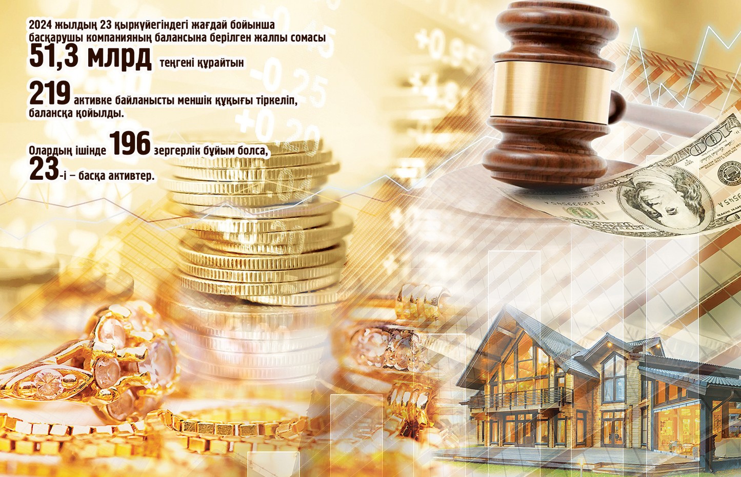 ينفوگرافيكا جاساعان &ndash; زاۋرەش سماعۇل ,&laquo;EQ&raquo;