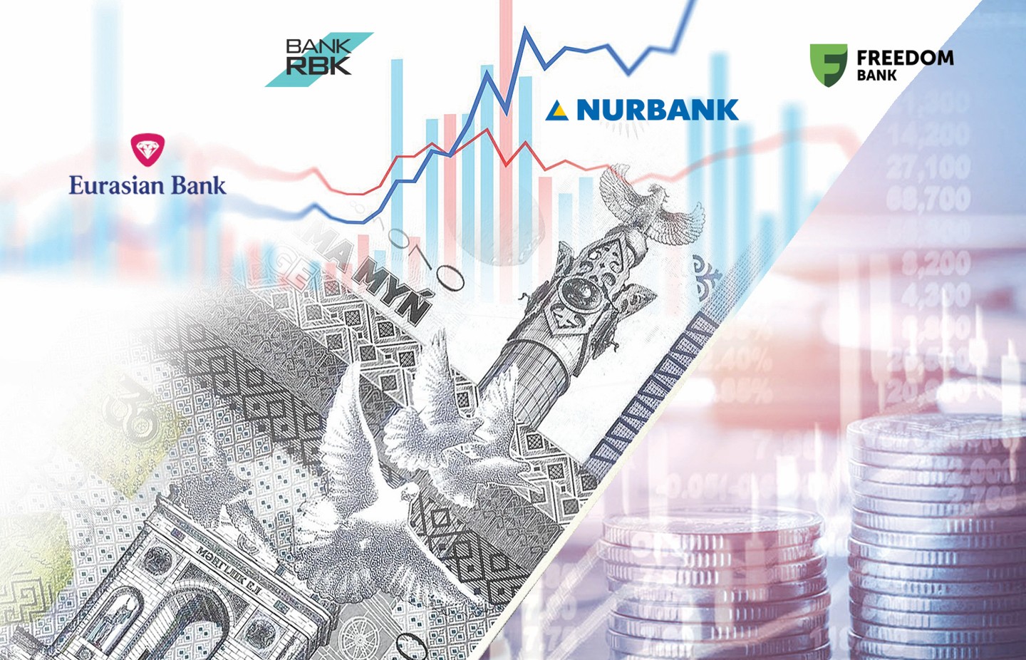 بانكتەردىڭ اياق الىسى قالاي؟