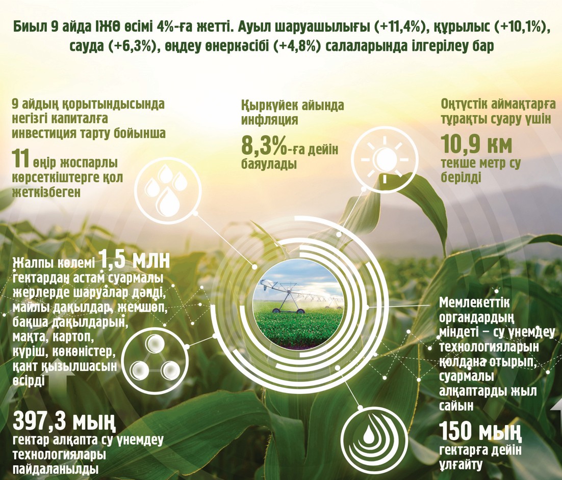 ىلگەرىلەۋ بار, ىركىلىس تە جوق ەمەس
