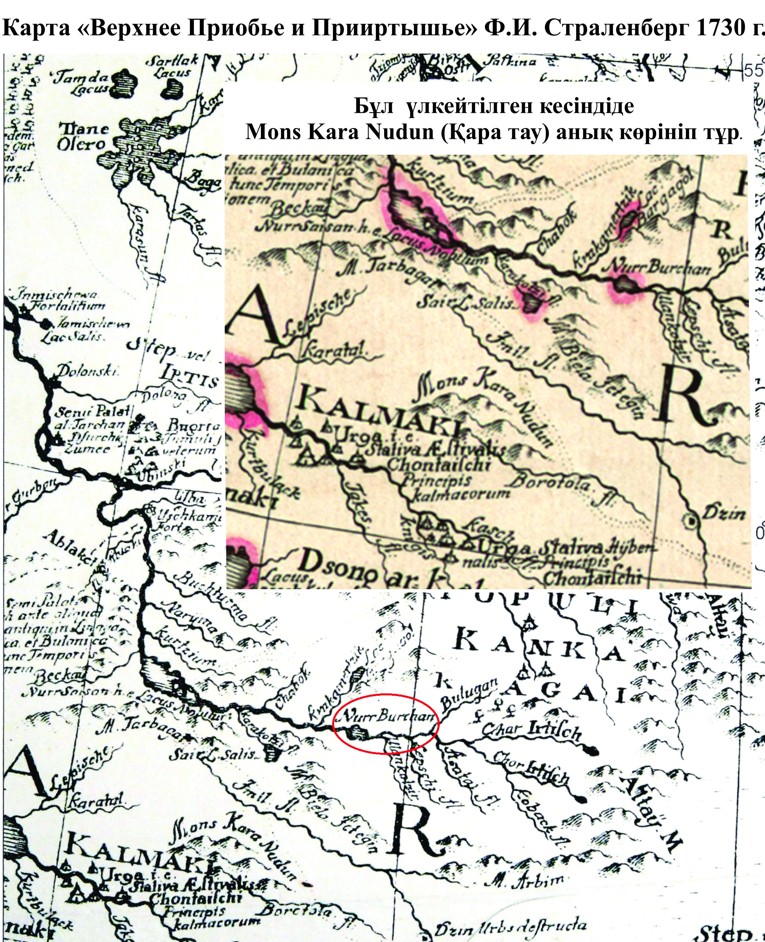 القاكول مە, الاكول مە؟