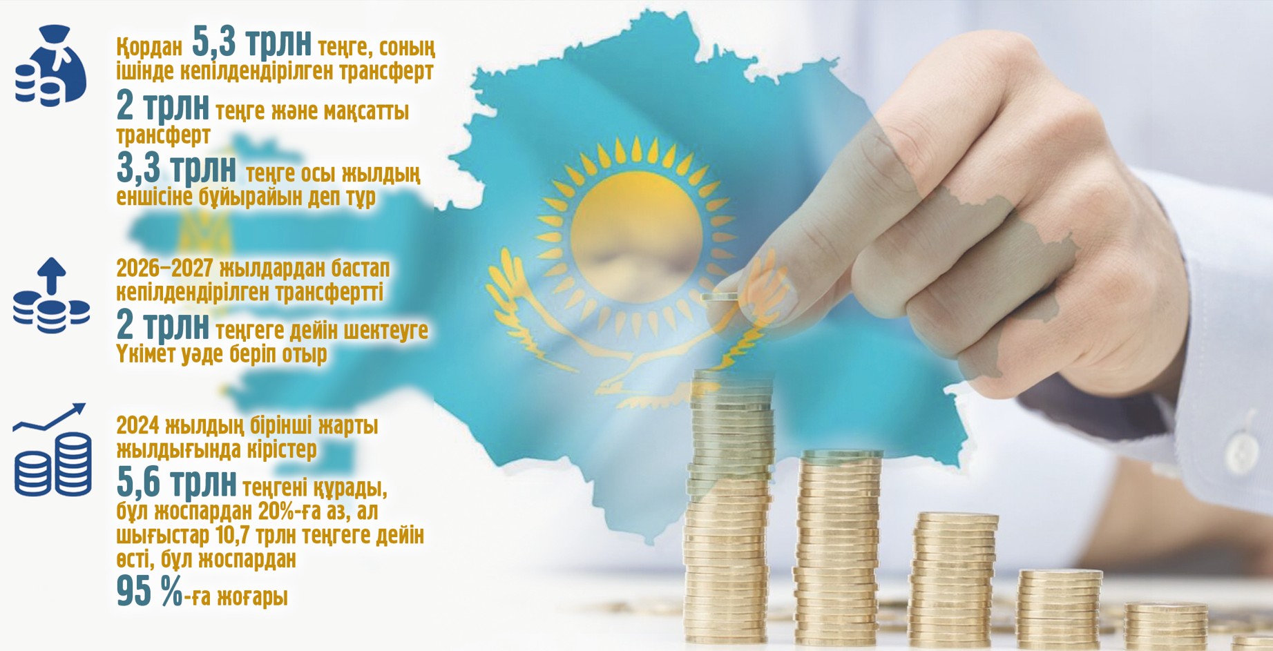 بيۋدجەت داعدارىسىنان شىعار جول قايسى؟