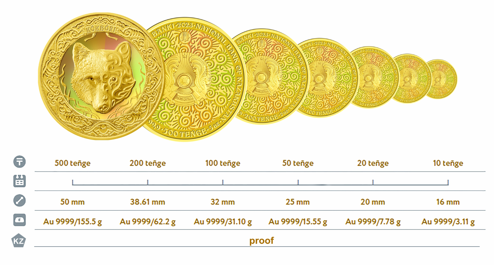 ماراپاتى كوپ مونەتا
