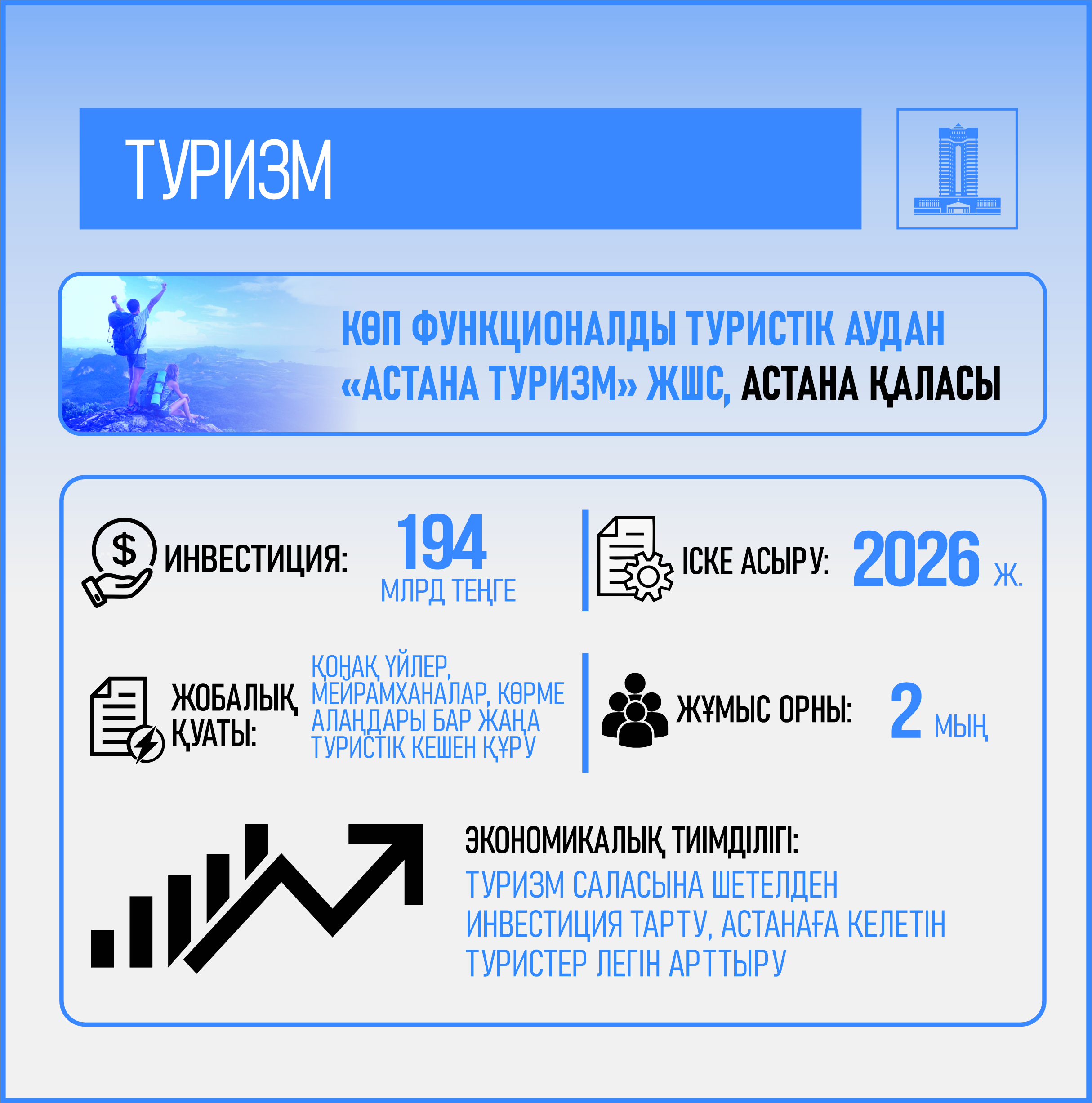 تۋريزم سالاسى تۇراقتى دامىپ كەلەدى