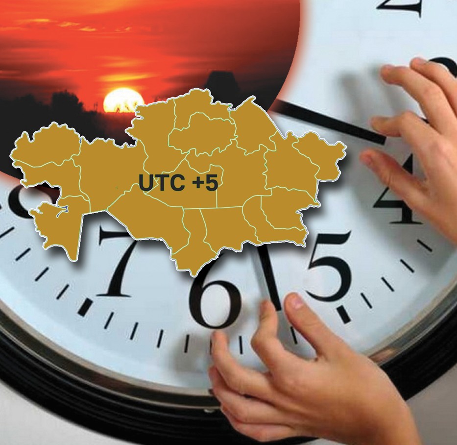 بىرىڭعاي ۋاقىت بەلدەۋىنىڭ قولايلى تۇسى