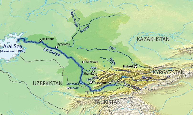 سىرداريانىڭ سۋ كولەمىن ەسەپكە الۋ اۆتوماتتاندىرىلادى