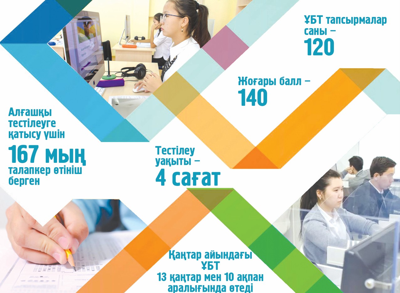 تەستىلەۋگە 167 مىڭ تالاپكەر قاتىسادى