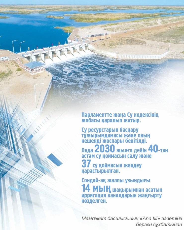 ەل تاعدىرىنا ءبارىمىز جاۋاپتىمىز