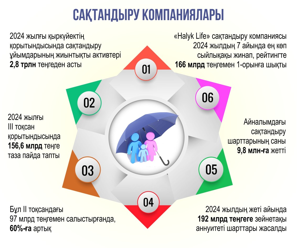 جاڭالىعى مول ونىمدەر