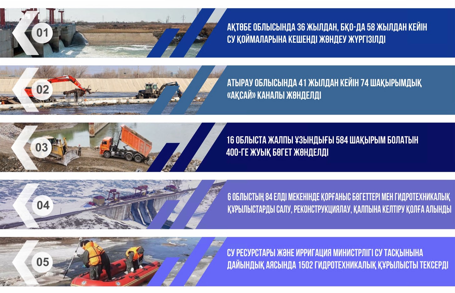 قارعىن سۋعا جان-جاقتى دايىندىق