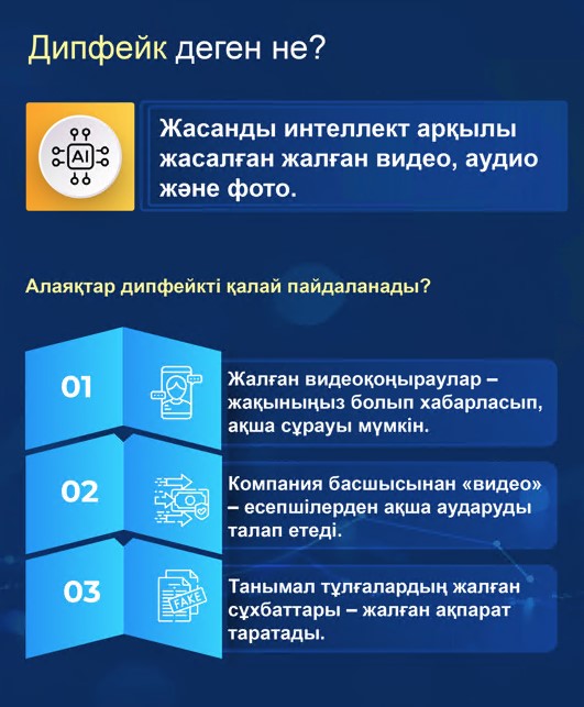 ساق بولىڭىز, ديپفەيك! الاياقتار جاڭا تەحنولوگيانى پايدالانۋعا كوشتى