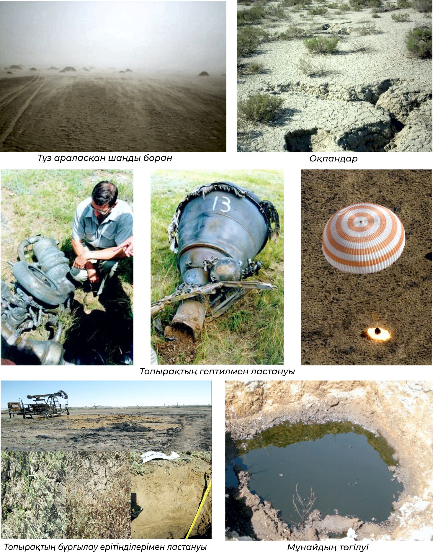 توپىراق توزىپ بارادى