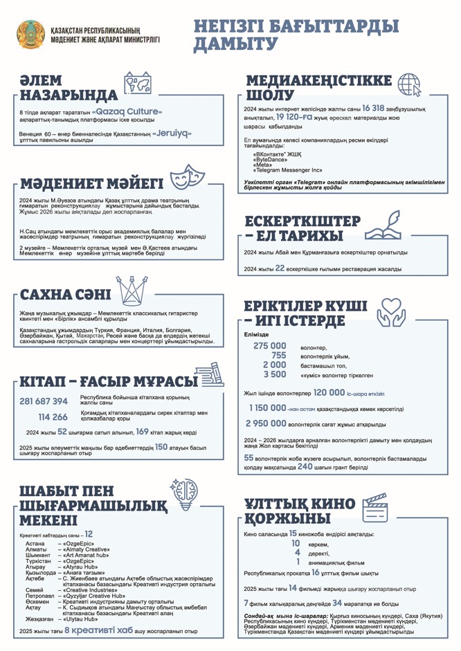 اتقارىلعان ىستەر ەلەۋلى دە ەڭسەلى
