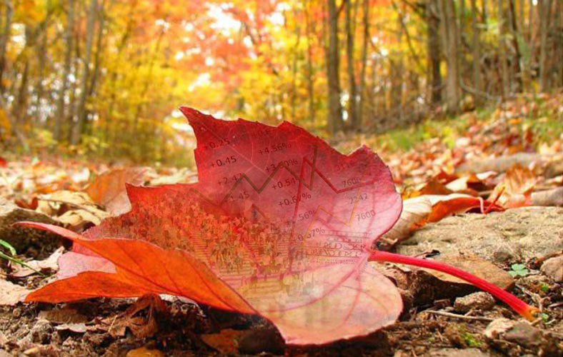 ماڭگىلىك شىندىق