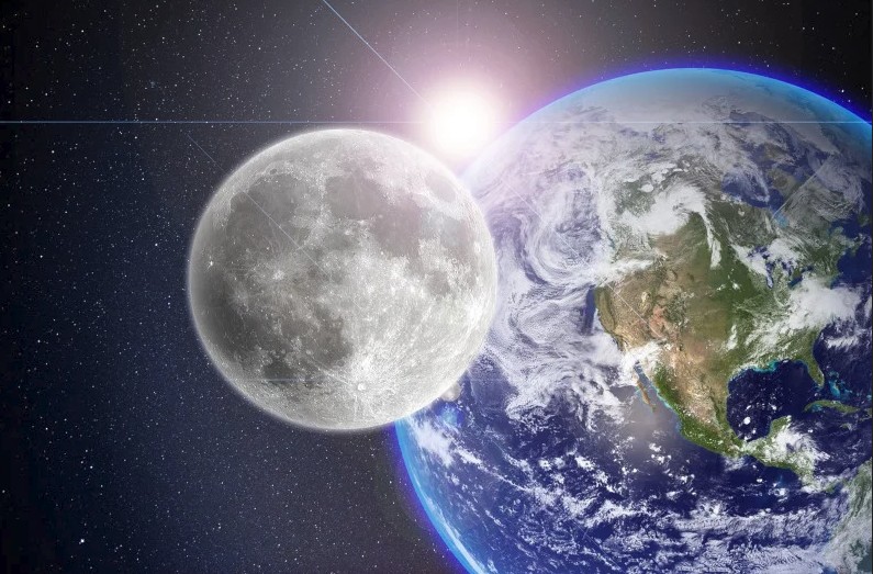 تابيعات تىلسىمى