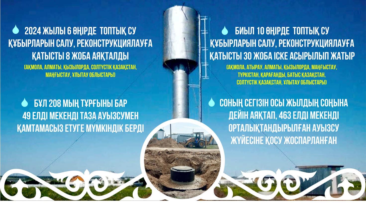 سۋ شارۋاشىلىعىنداعى توقىراعان قۇرىلىستار