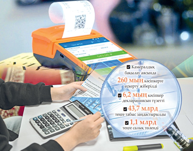 تۇبىرتەك تالاپ ەتۋدىڭ استارىندا نە بار؟