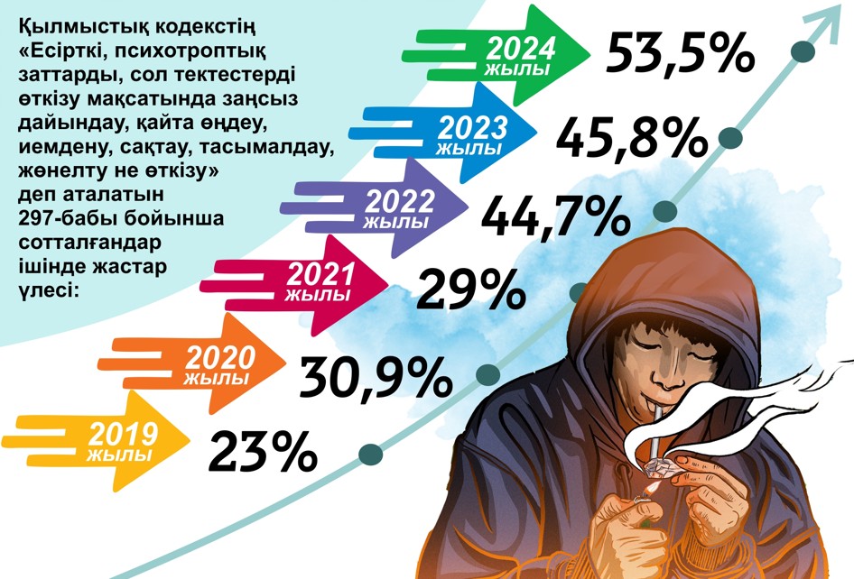 كەلەشەككە بالتا شاباتىن كەسەل