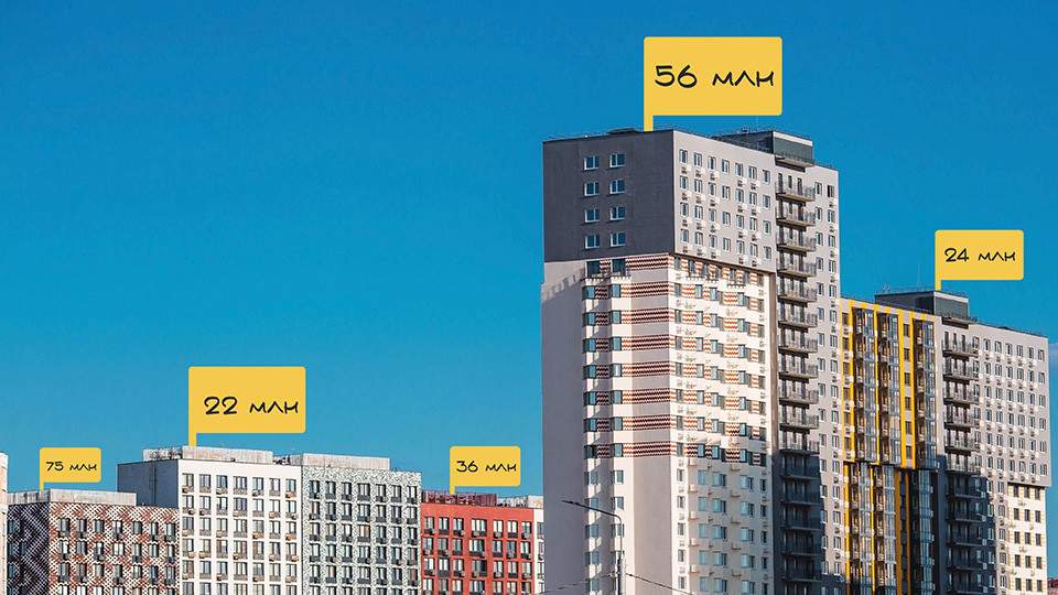 قاي وڭىردە پاتەر ارزان؟