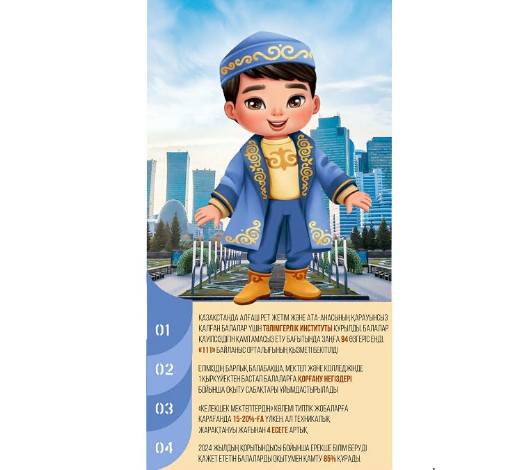 ۇرپاققا قامقورلىق –  باستى نازاردا