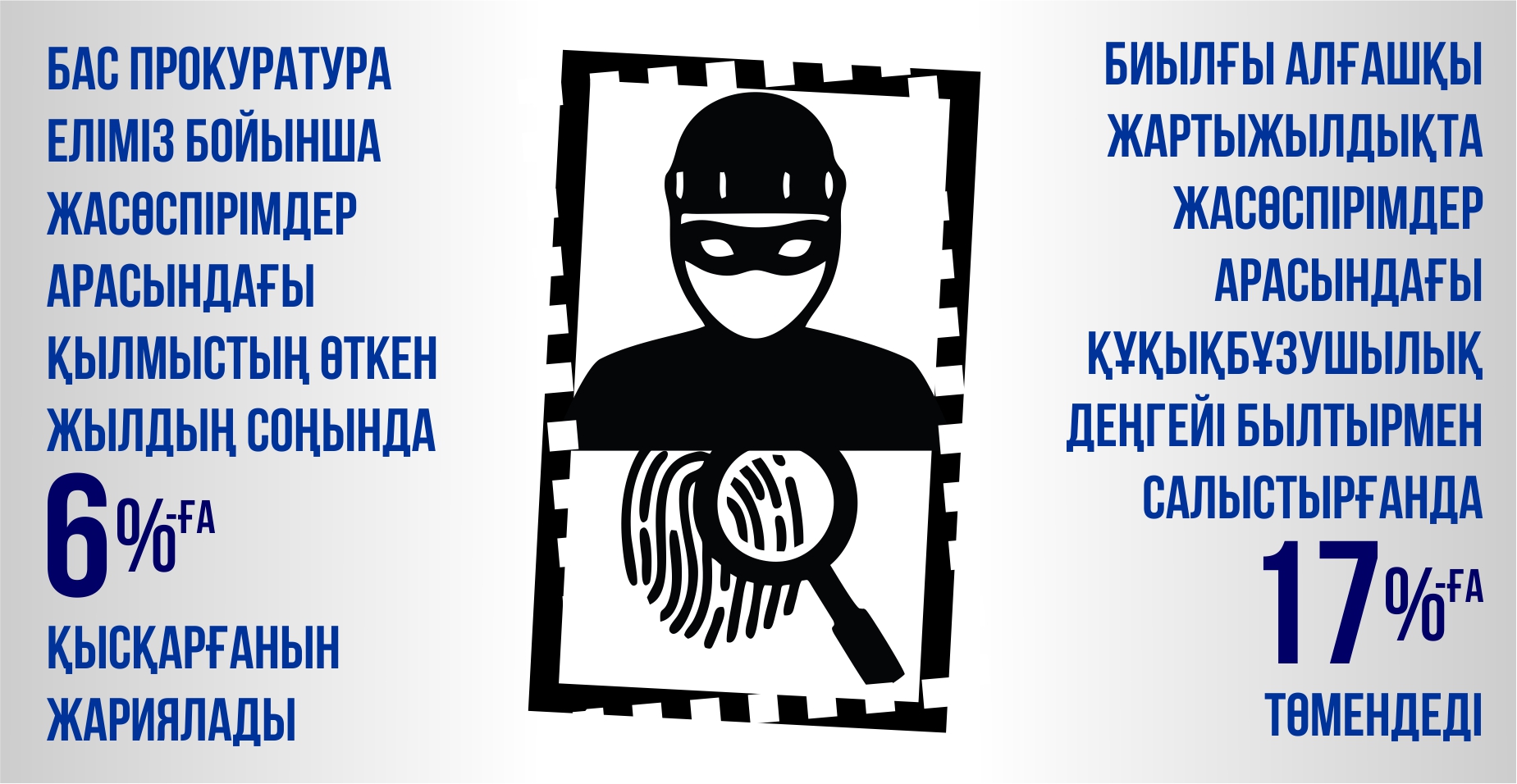 جاسوسپىرىمدەردىڭ قۇقىقتىق جاۋاپكەرشىلىگىن ويلاساق...