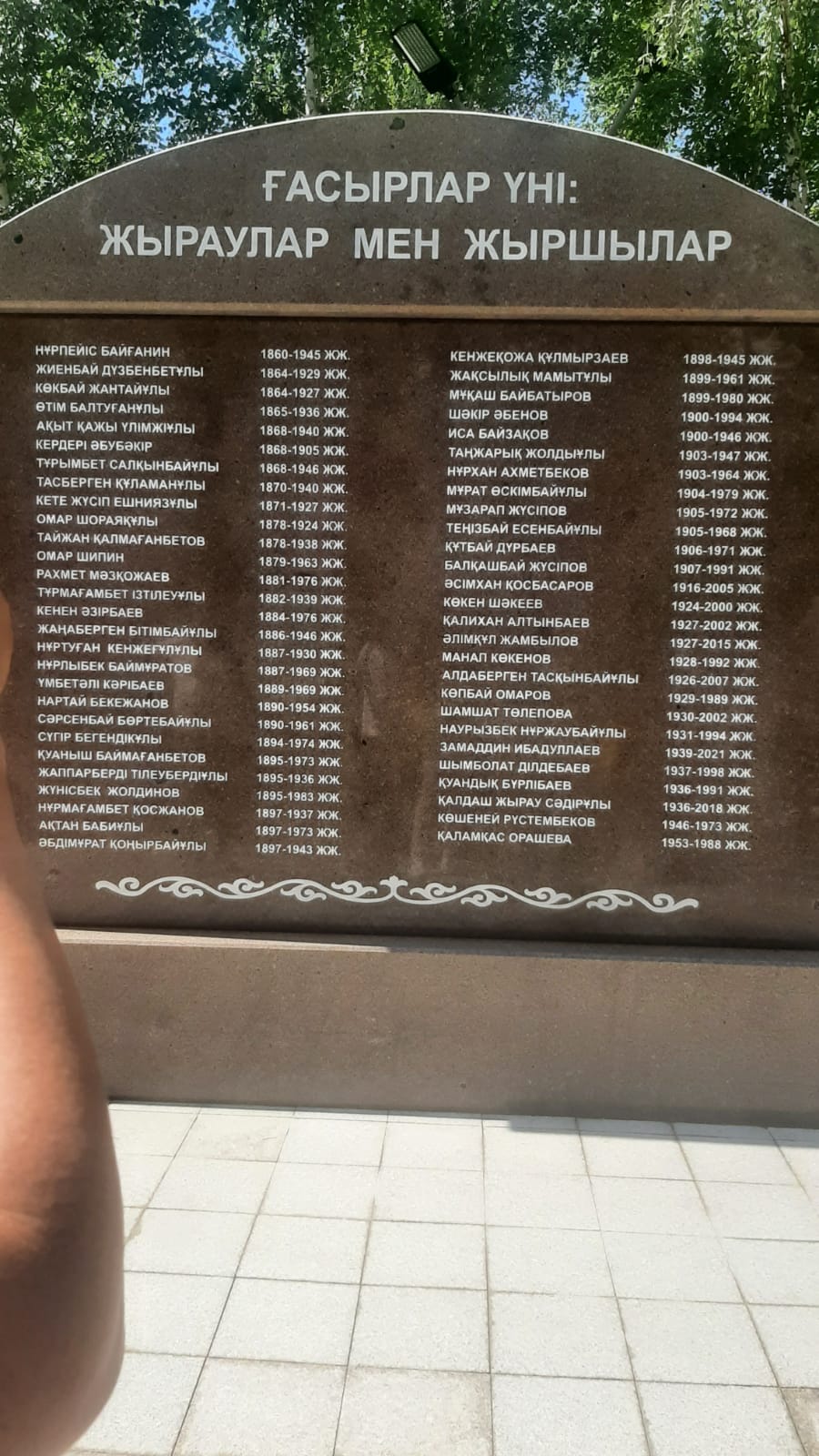 جىراۋلار ەسىمى تاسقا قاشالدى