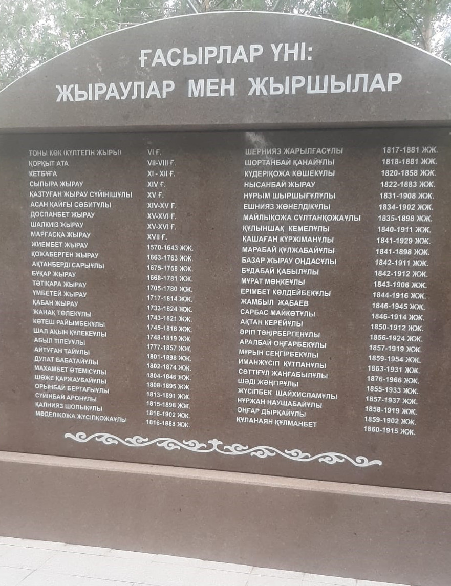 جىراۋلار ەسىمى بەدەرلەنگەن ەسكەرتكىش