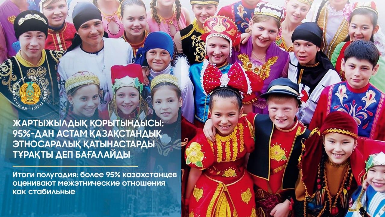 ەلىمىزدە ەتنوسارالىق قاتىناستار تۇراقتى