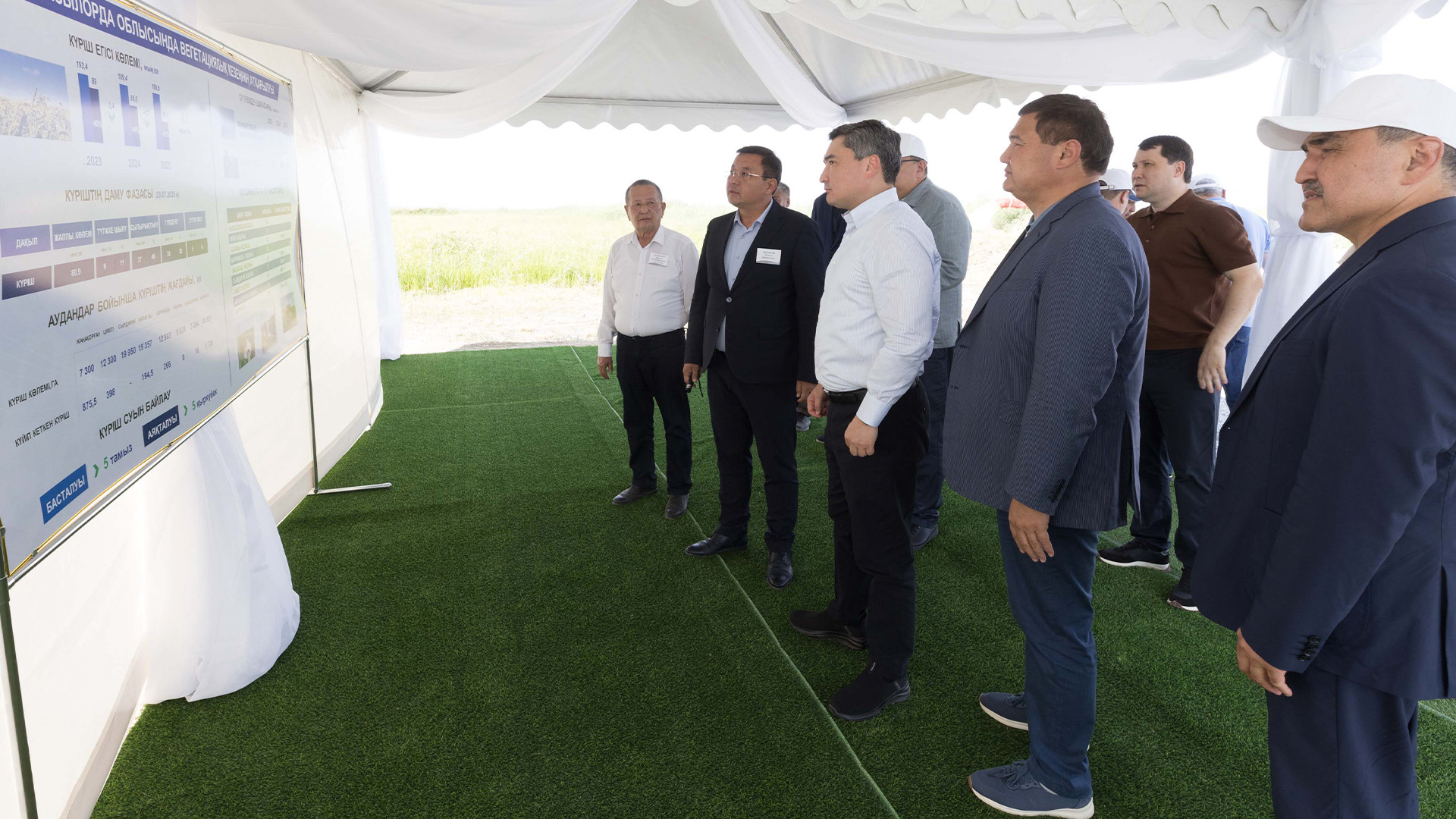 ولجاس بەكتەنوۆ قىزىلوردا وبلىسىندا پرەزيدەنت تاپسىرمالارىنىڭ ورىندالۋ بارىسىن تەكسەردى