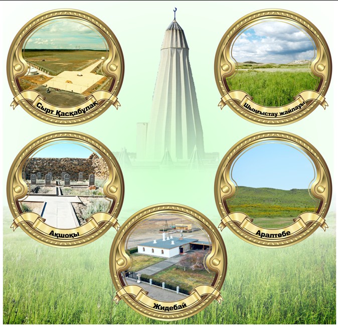 حاكىمگە قونىس بولعان قاسيەتتى مەكەندەر