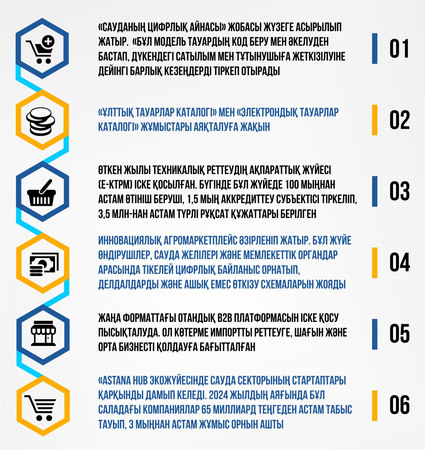 جۇيەلى جۇمىس, ناقتى ناتيجە