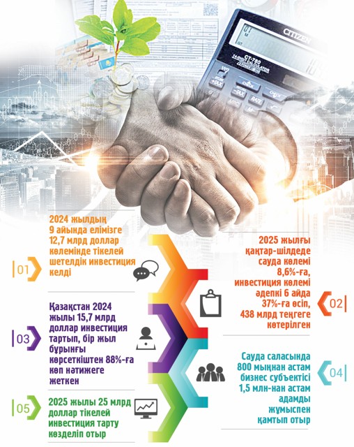 ينۆەستيتسيا تارتۋ قارقىنى كۇشەيدى