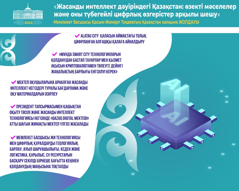 ادام – كاپيتالدىڭ تىرەگى