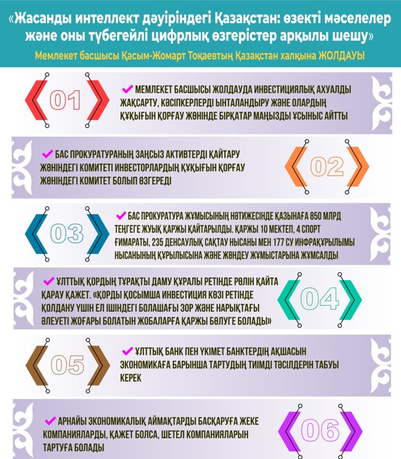 حالىق سەنىمىن نىعايتادى