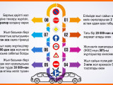 ۇكىمەت جولداۋدى جۇزەگە اسىرۋ جونىندەگى جالپىۇلتتىق جوسپاردى ماقۇلدادى