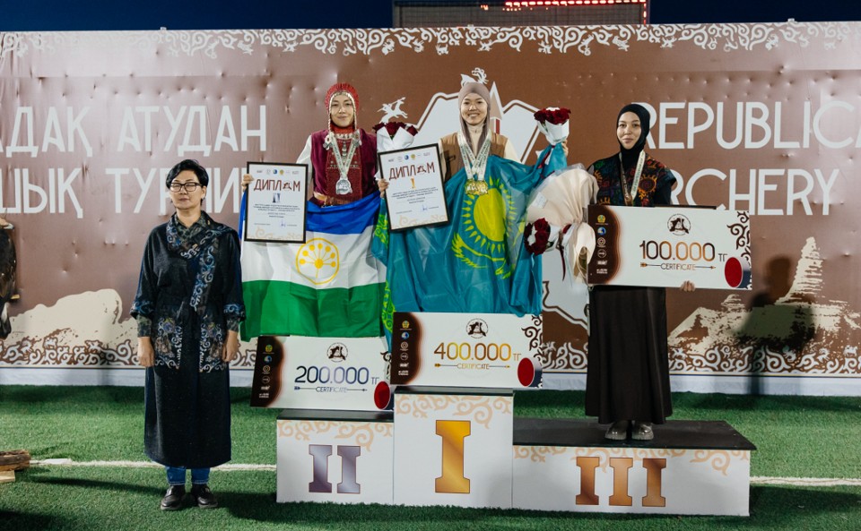 ساداقشىلار سايىسى