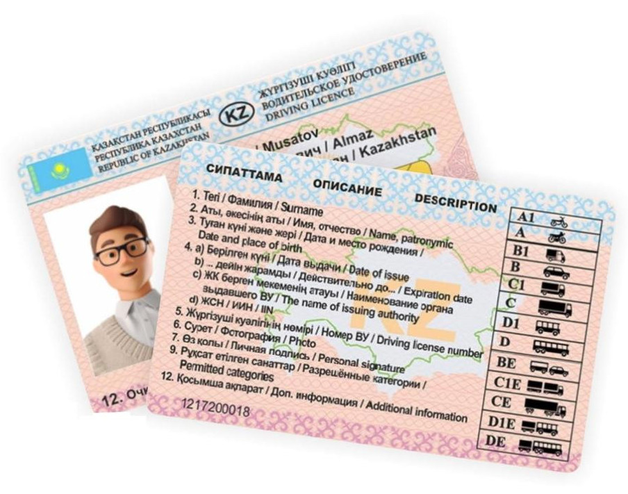 جۇرگىزۋشى كۋالىگىن العاش رەت راسىمدەۋ ءتارتىبى وزگەردى