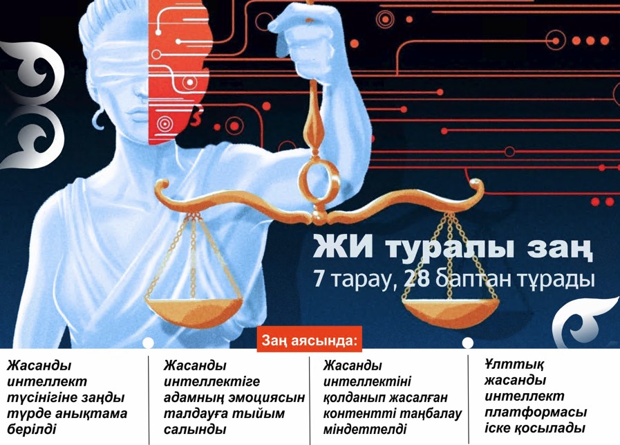 جي تۋرالى زاڭ نەنى كوزدەيدى؟