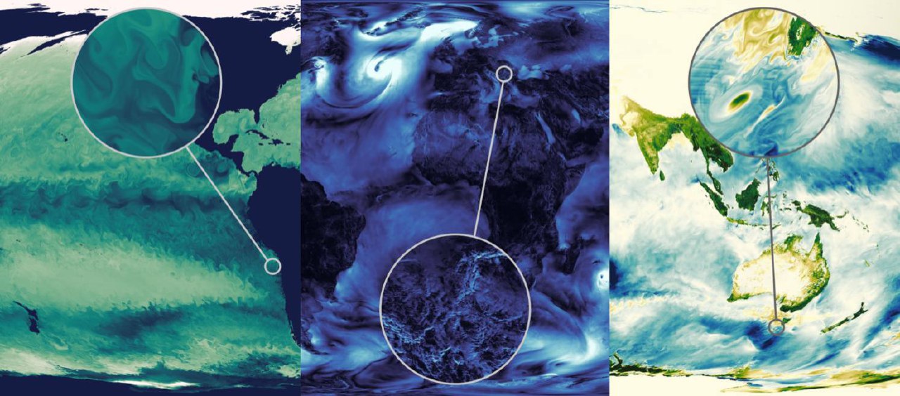 جەردىڭ تسيفرلىق سىڭارى