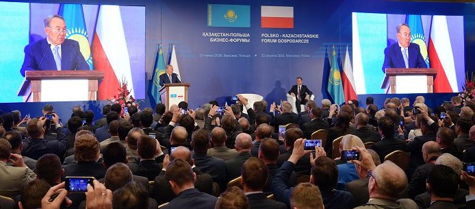 بىرلەسكەن باسىم باعىتتار