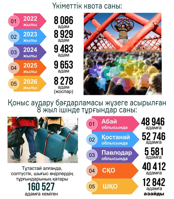 كوشكە قامشى باسار كەز كەلدى!