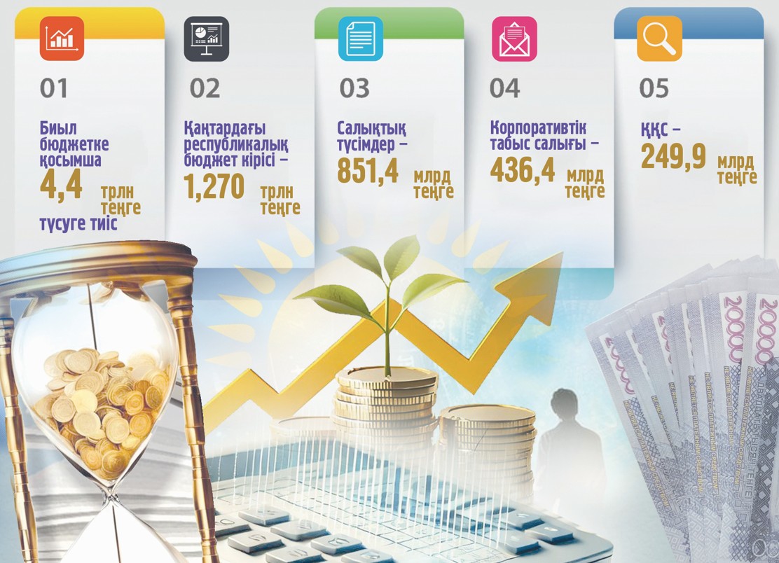 سالىق كودەكسى: العاشقى ايداعى كىرىس قانداي؟