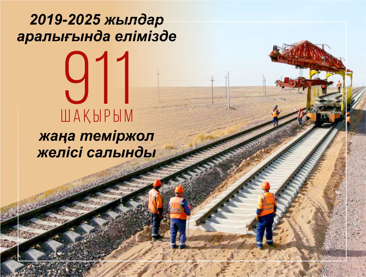 ەلىمىزدە 2 جىلدا 124 ۆوكزال جوندەلەدى, قازىر 36 نىسان جاڭعىرتىلدى