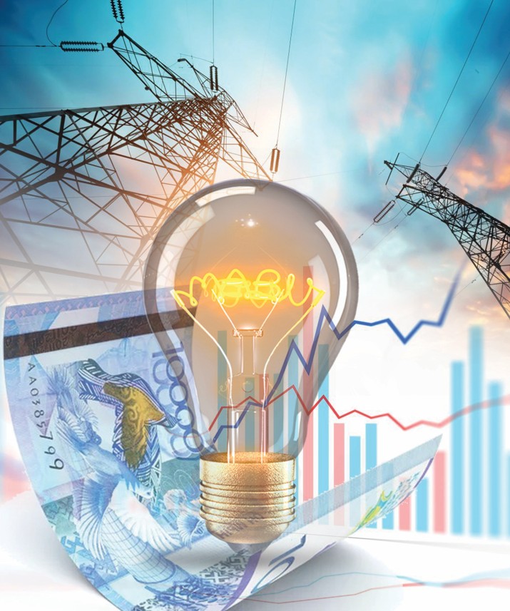 ەلدەگى ەلەكتر ءوندىرىسى 126 ملرد كۆت/ساع-قا دەيىن ۇلعايادى