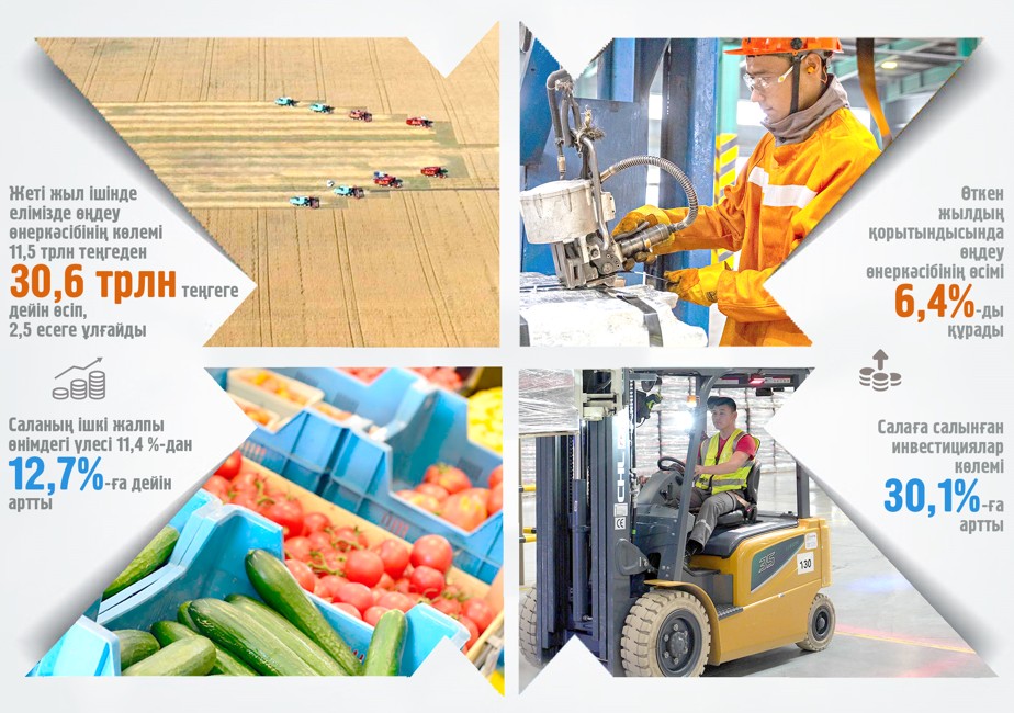 وڭدەۋ ونەركاسىبىندەگى سونى سەرپىن